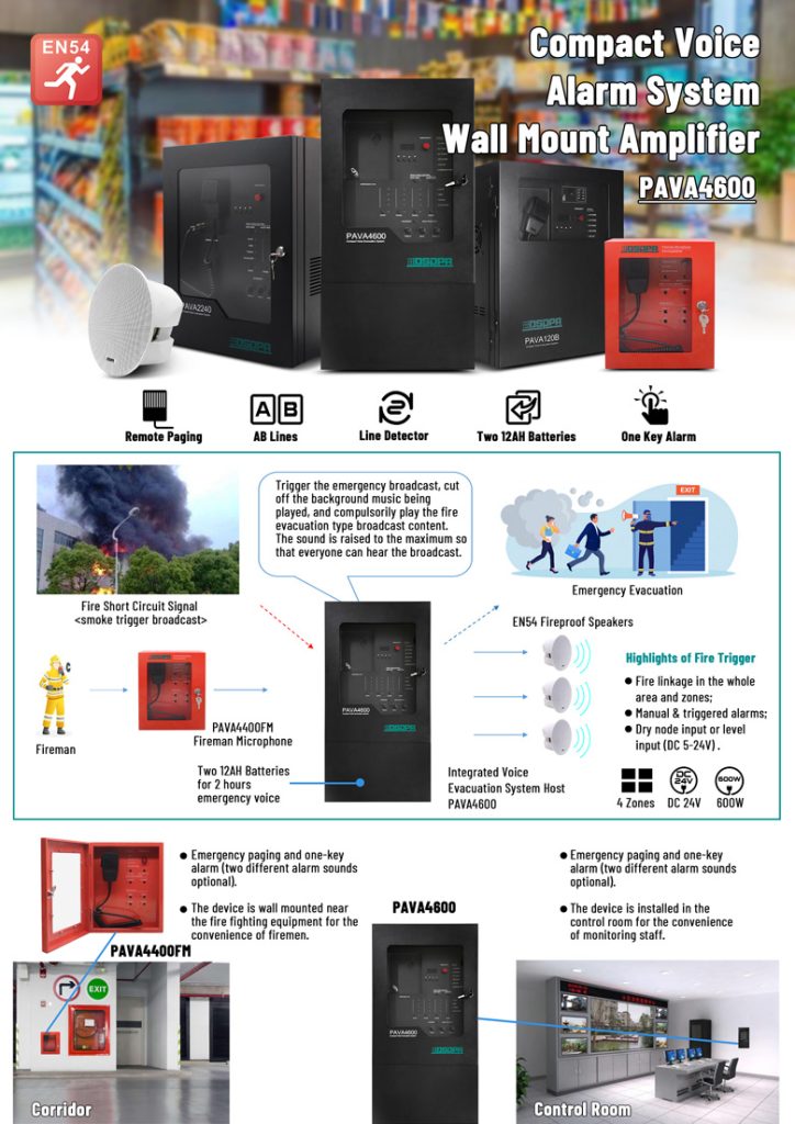 pava4600 voice-alarm-system