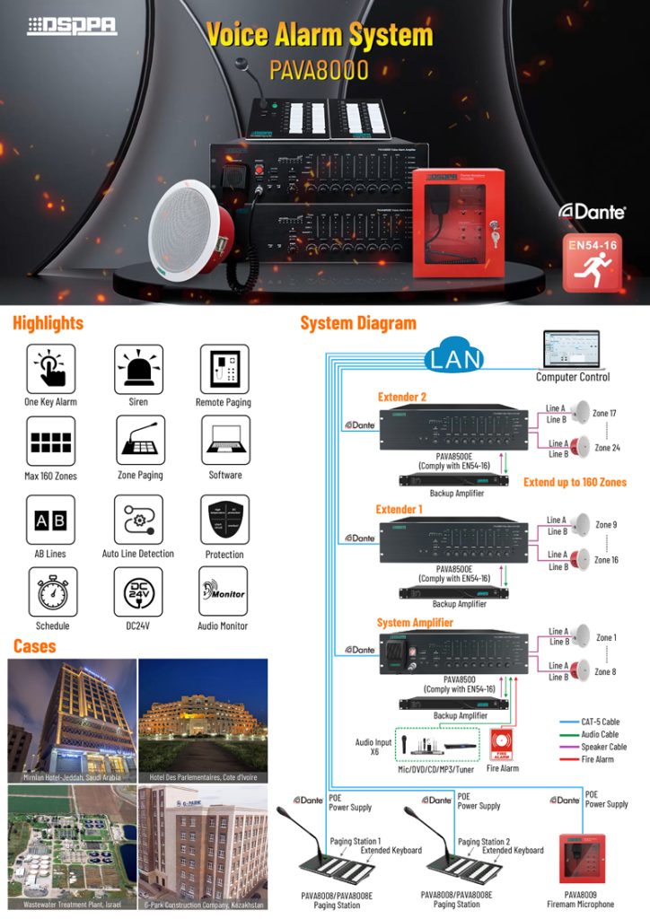 pava8000 voice-alarm-system